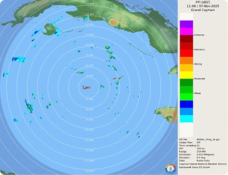 Radar Image